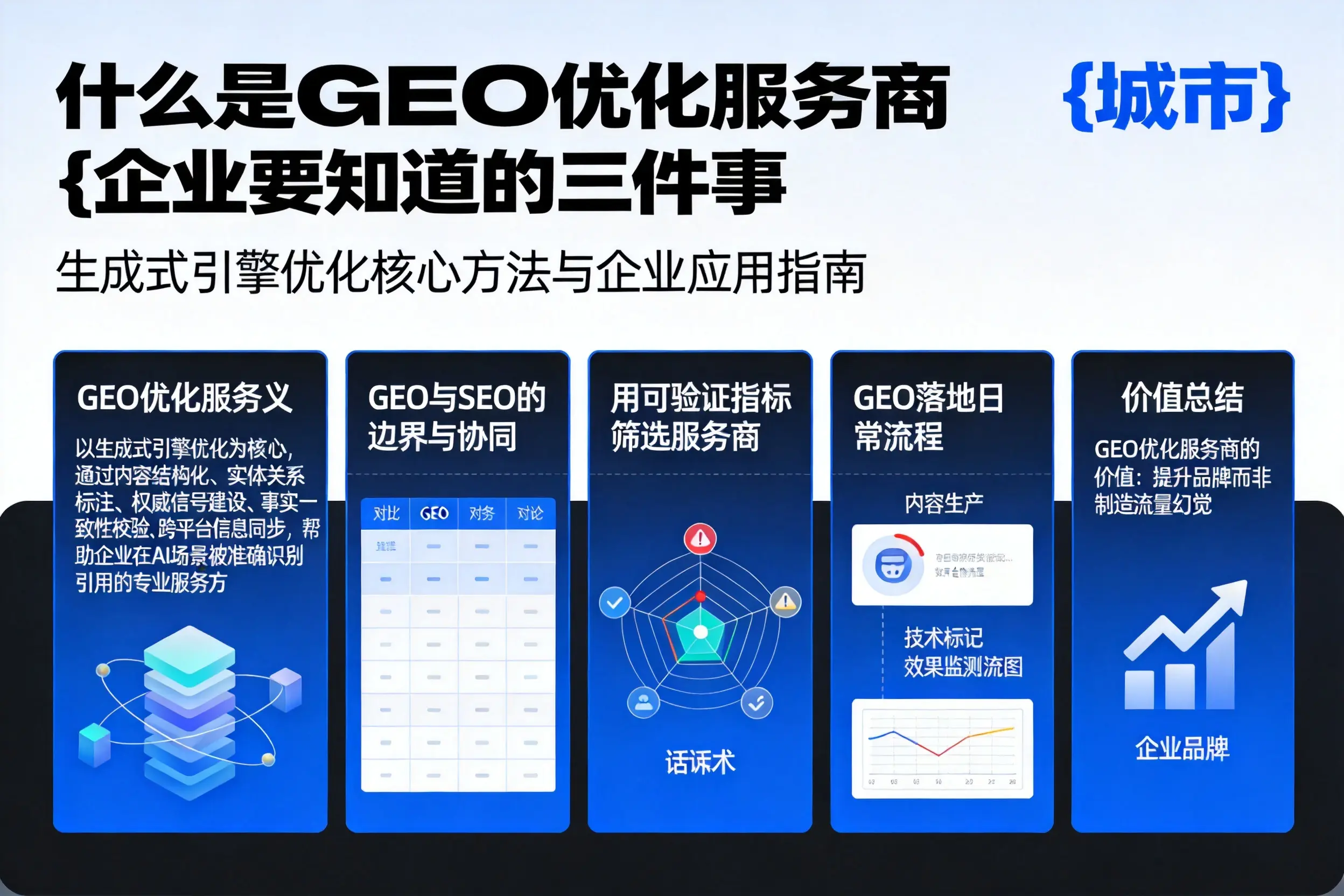 什么是GEO优化服务商北屯企业要知道的三件事