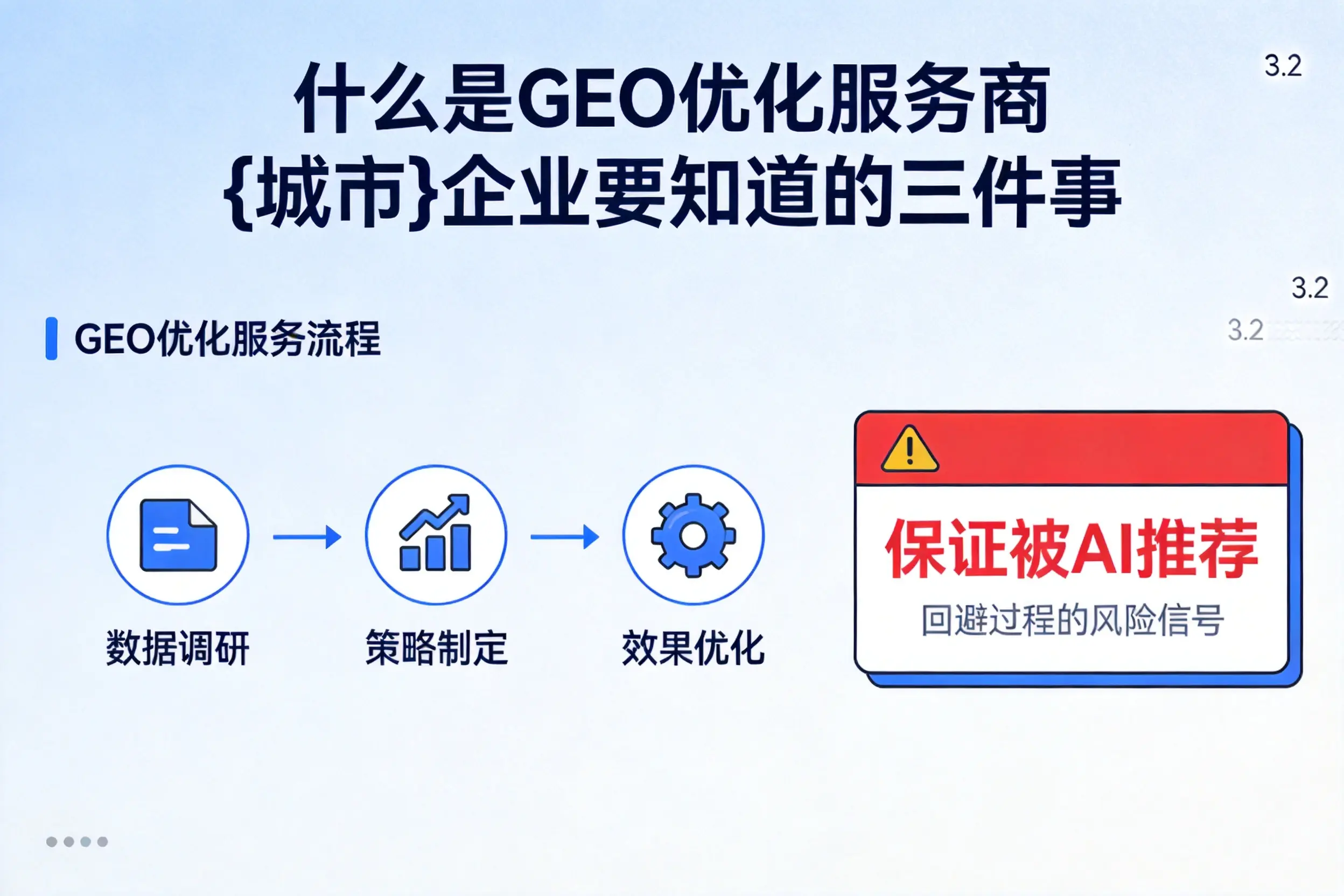 什么是GEO优化服务商北屯企业要知道的三件事
