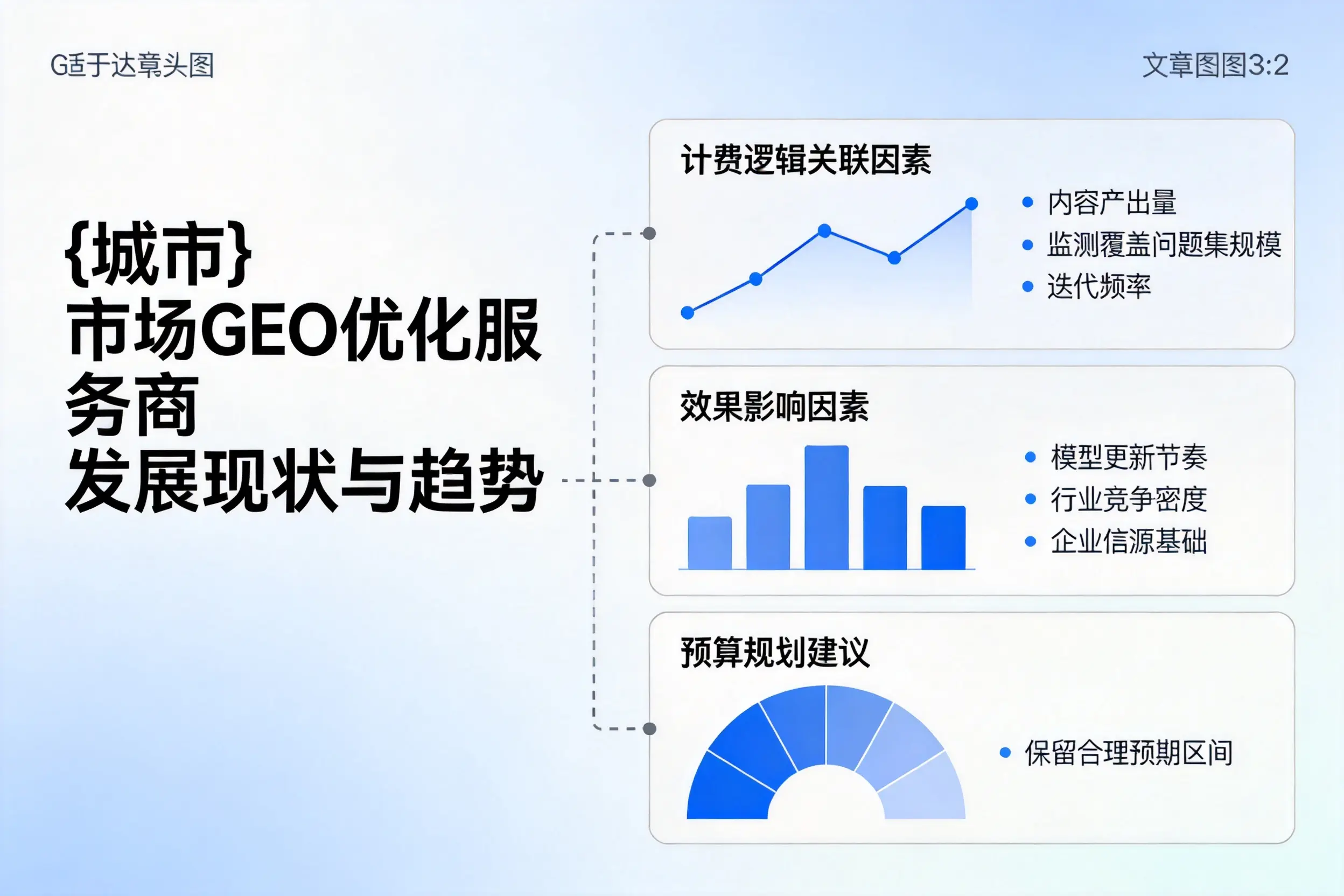 北屯市场GEO优化服务商的发展现状与趋势
