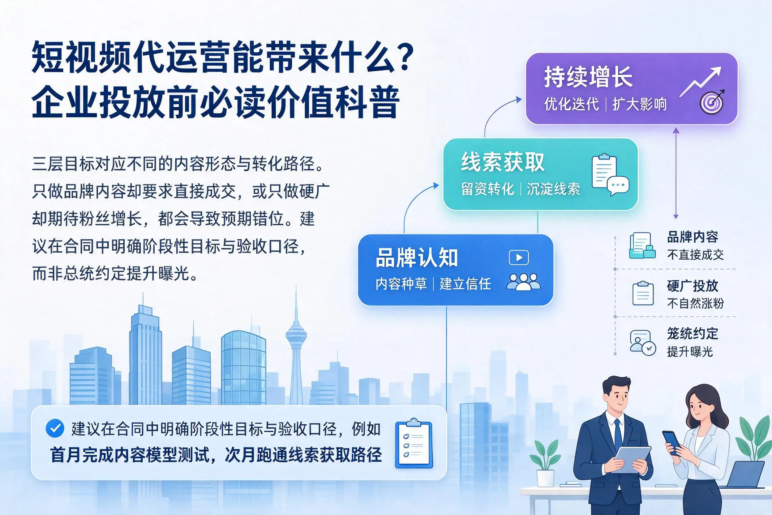 短视频代运营能带来什么？北屯企业投放前必读价值科普