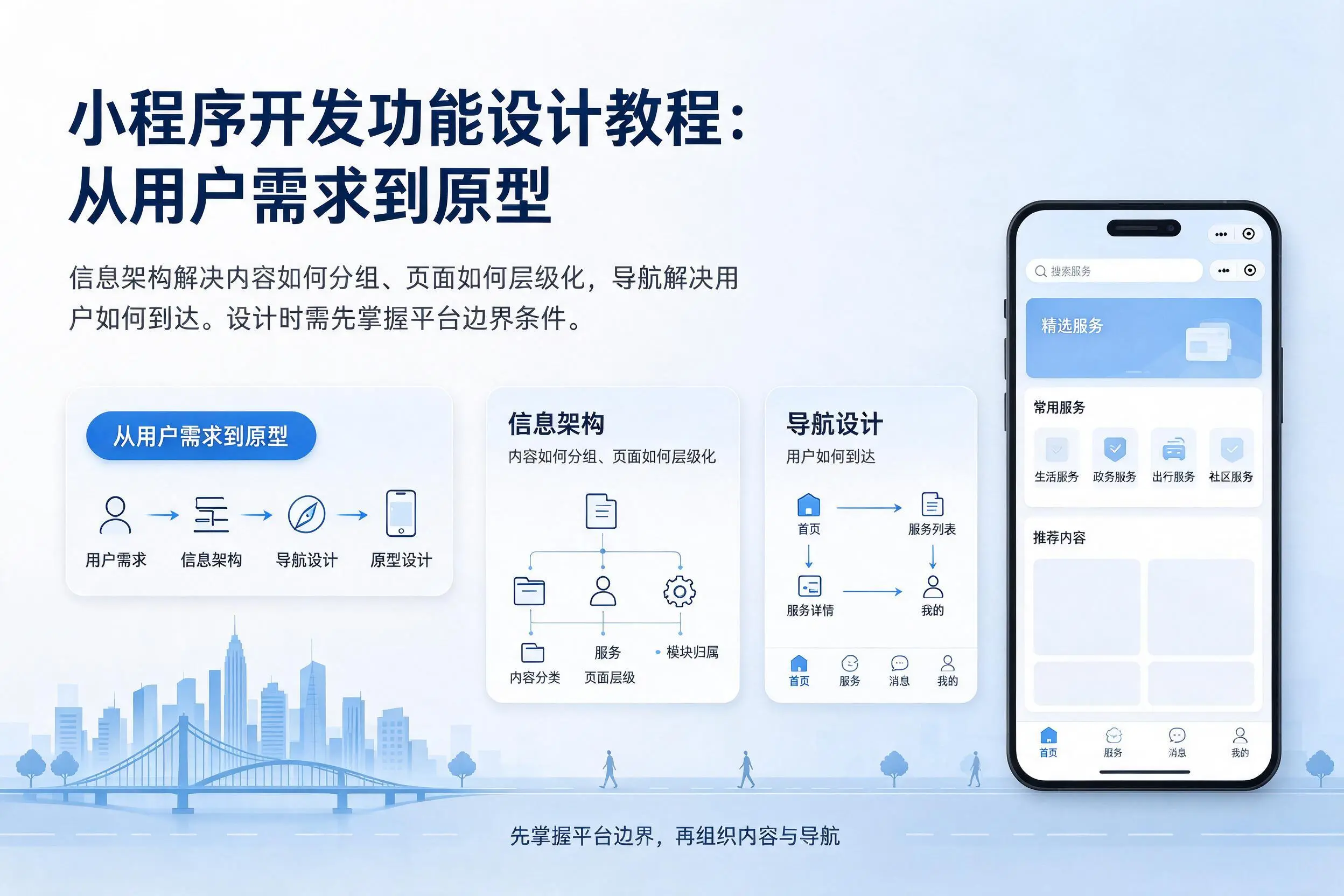 北屯小程序开发功能设计教程:从用户需求到原型