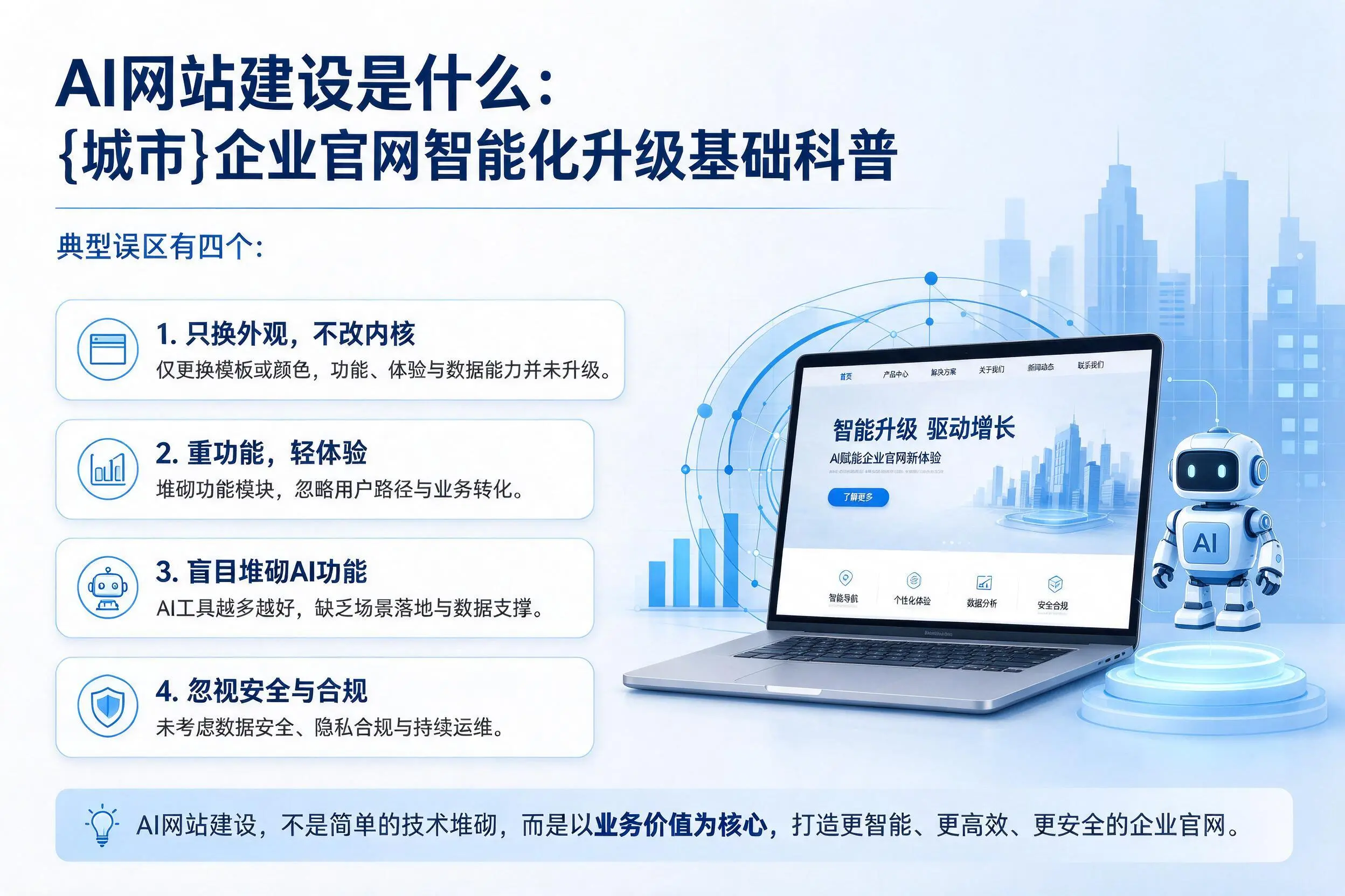 AI网站建设是什么:北屯企业官网智能化升级基础科普